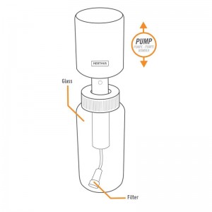 SPRAY DE AZEITE E VINAGRE - 4