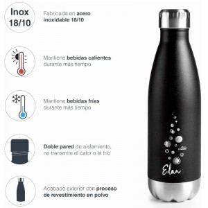 GARFA INOX EDAN BLACK 750ML LACOR - 3